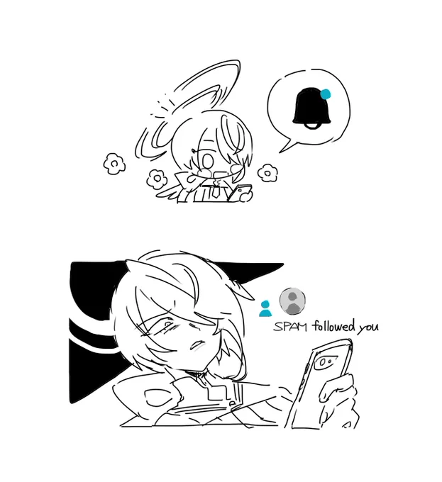 often #uguart