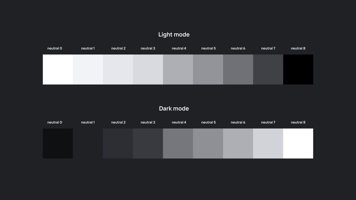 Mathieu Badimon tweet media