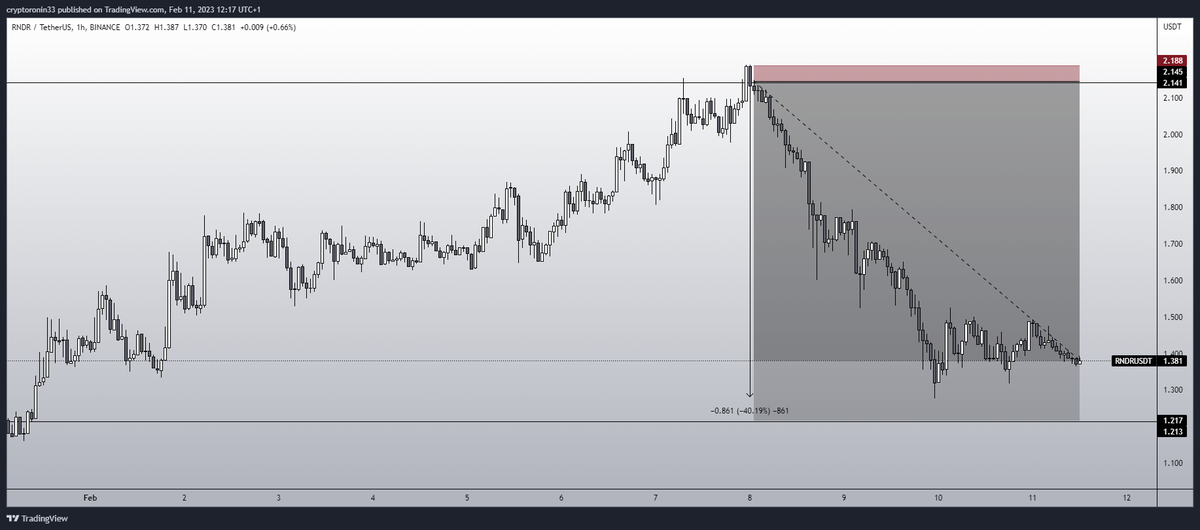 CryptoRonin tweet media