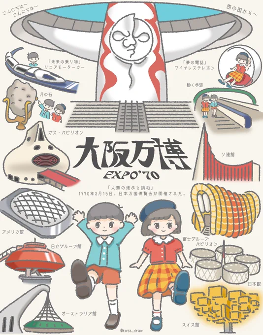 1970年の大阪万博でパビリオン巡りをしてみたかったな〜という絵です。 