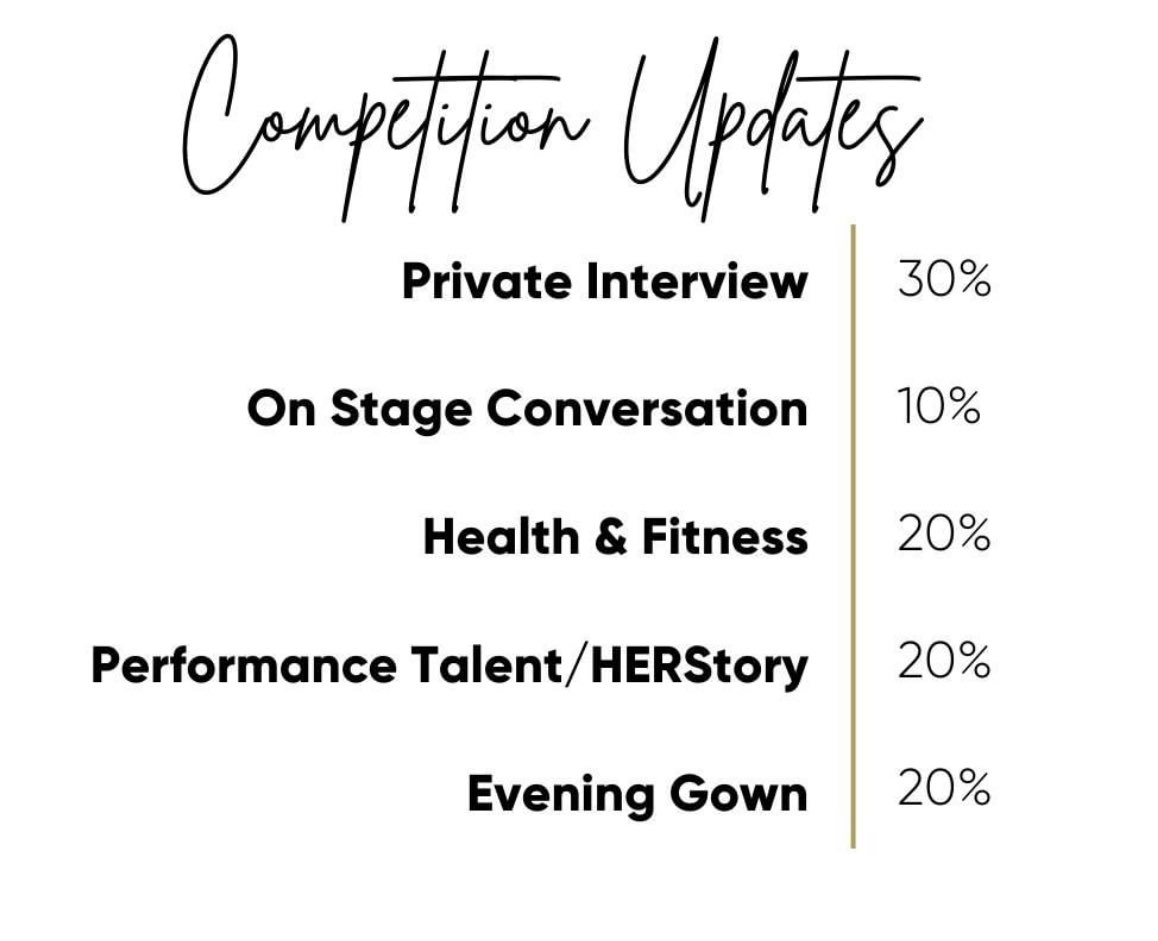 Big news for our competition! <a href="/missamerica/">Miss America</a>