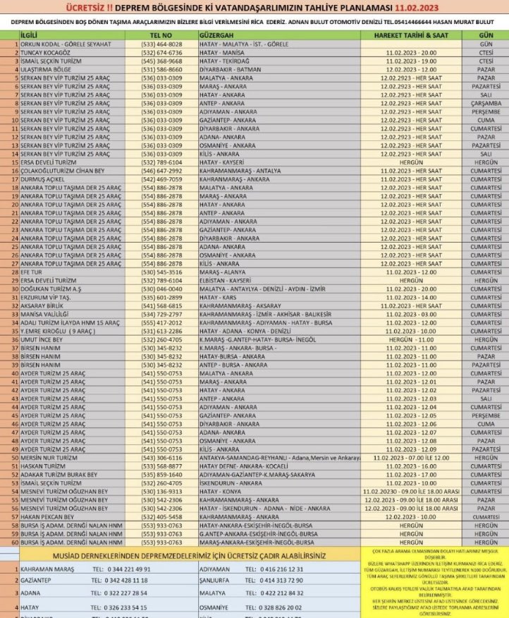 Çadır ve ulaşım ihtiyacı olanlar için paylaşır mısınız