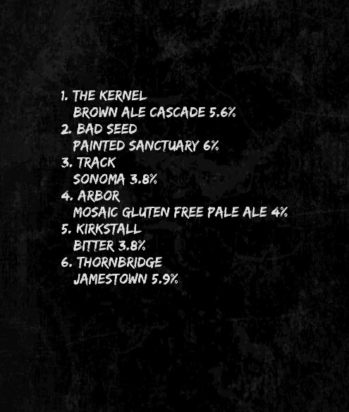 🍺 Updated cask list 🍺