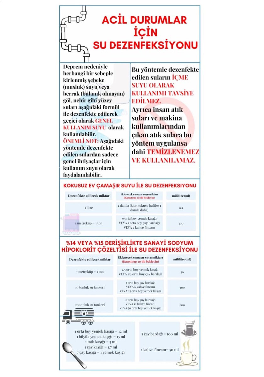 Acil Durumlar İçin Su Dezenfeksiyonu <a href="/marmara1883/">Marmara Üniversitesi</a>