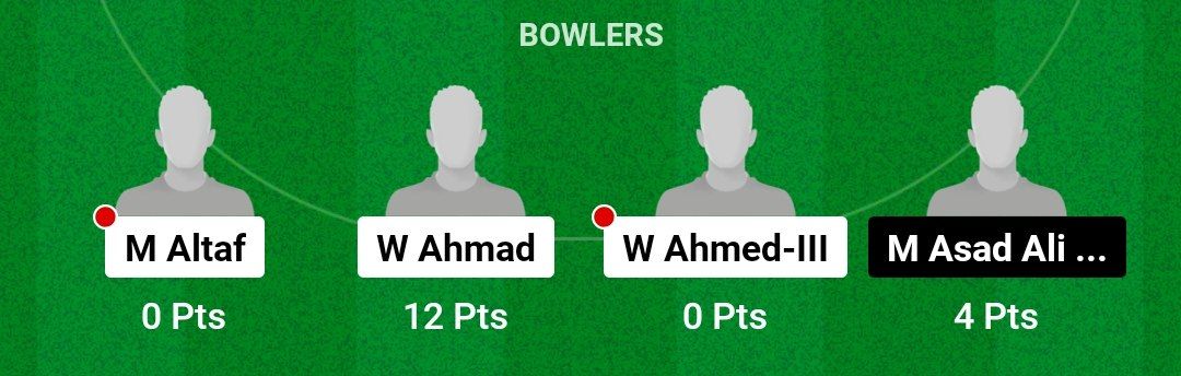 Imtudu1's tweet photo. ICC Arabian T20 Match Between GCC vs ECC Had Changed the Lineups After Starting the Match 😳  This was the Reason of Too Many Dream11 Players Will Lost Their Leagues....I think this was not fair...
This Match Should Be Cancelled  @Dream11

#Dream11 #FantasyCricket #ICC_ArabianT20 https://t.co/ipdz7MJmO0