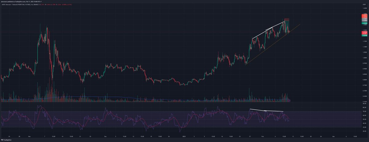 MAPLE🍁CRYPTO tweet media