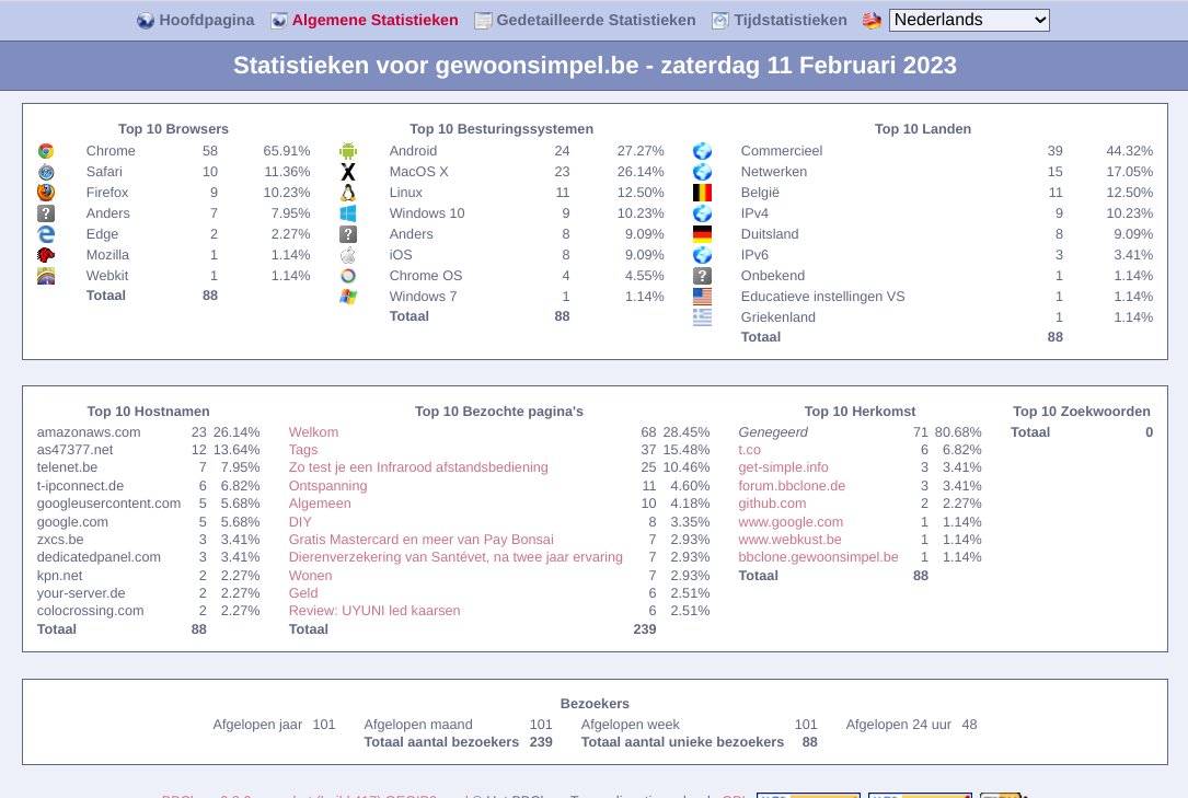 ctuxboy's tweet image. Aan het testen met de Web Analytics Tool  bbclone.de voor gewoonsimpel.be leuk om mee te experimenteren. Is self-hosted en zonder database , gewoon simpel, omdat het kan 😉 #flatfile #bbclone #webdesign