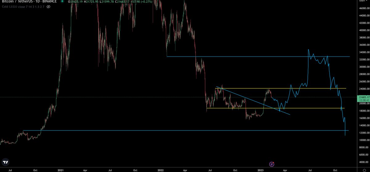 trader1sz's tweet photo. this would screw both sides https://t.co/yP7mmp8Bbb