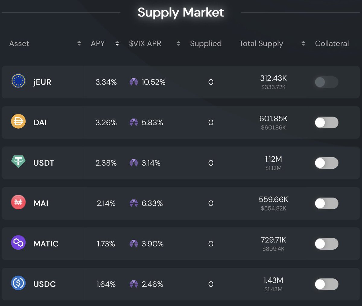 🪁 Keom tweet media