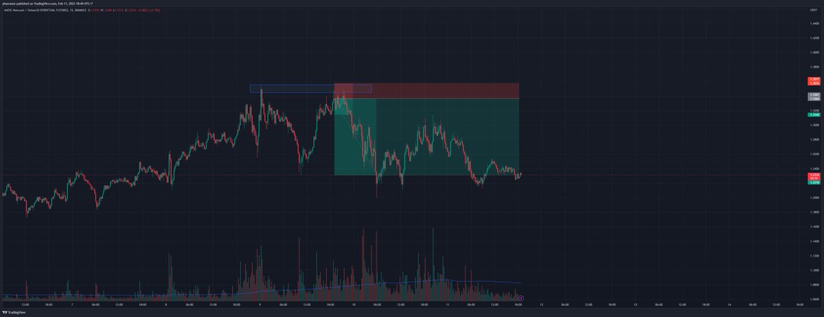 MAPLE🍁CRYPTO tweet media