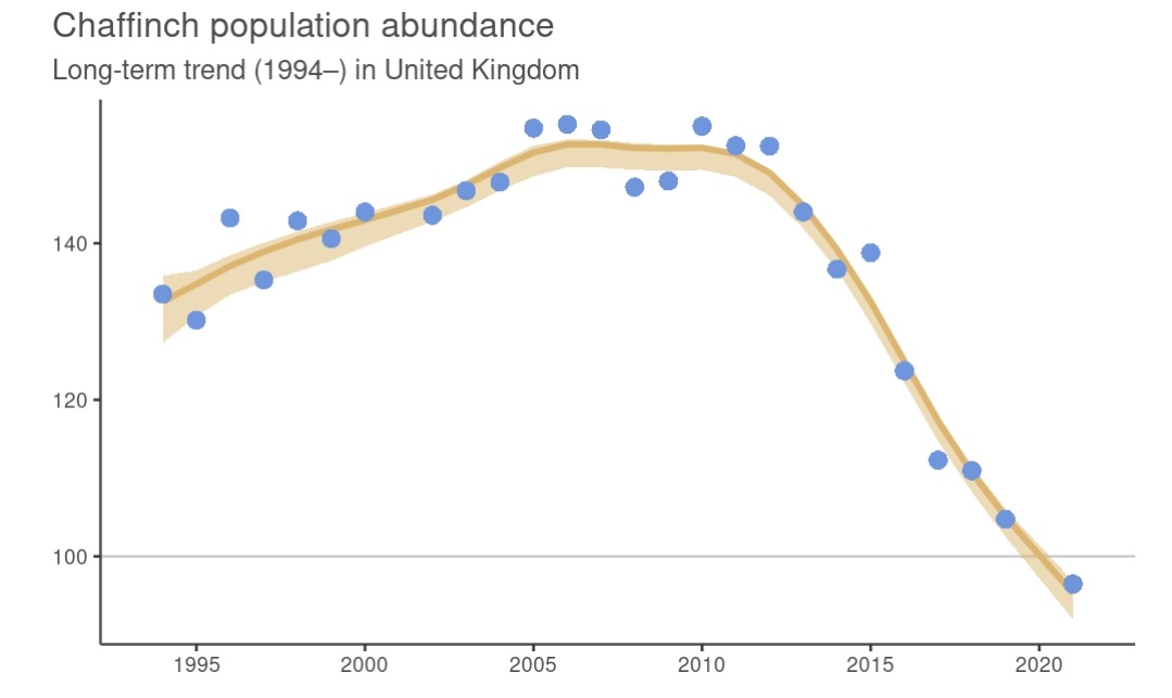 Alex Lees tweet media