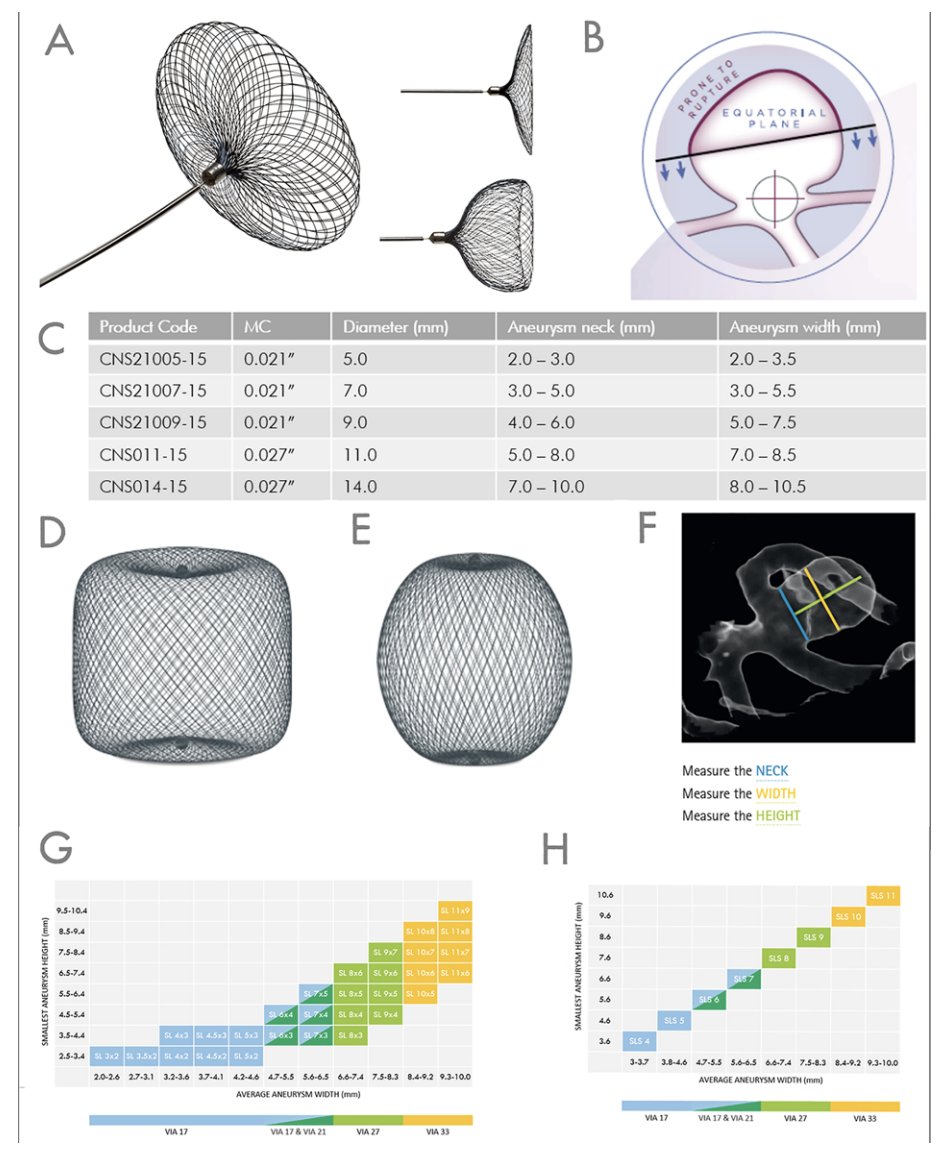 #OnlineFirst: Comparison of the Contour Neurovascular System and Woven EndoBridge device for treatment of wide-necked cerebral aneurysms at a bifurcation or sidewall. thejns.org/view/journals/….