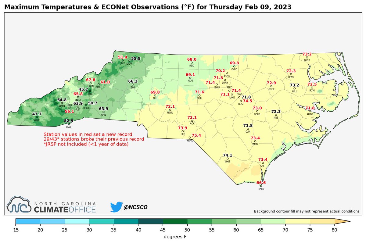 ForceWx4's tweet photo. 1/3 The last two days across NC have been unseasonably warm. Let's take a look from the perspective of @NCSCO 's ECONet. New daily maximum temperature records were set for 29 stations on Thursday and 22 stations on Friday! #NCwx https://t.co/65VaRdgcqH