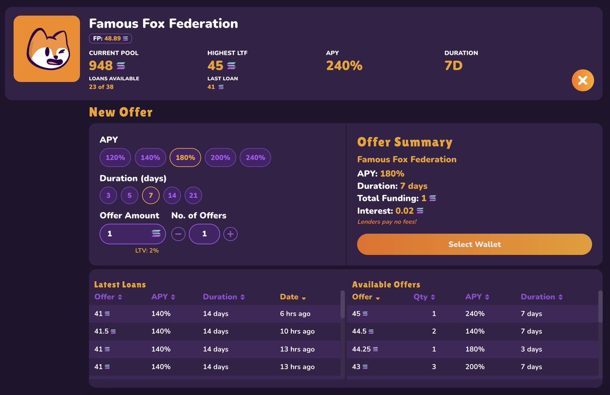 FamousFoxFed's tweet photo. As a lender, you get to choose the terms and as borrower you get to pick the best deal that suits you most!🍊🍊🍊

Citrus is FFF's newly launched NFT lending platform, visit the site today!🟠🫡 https://t.co/UCW6TDaxgK