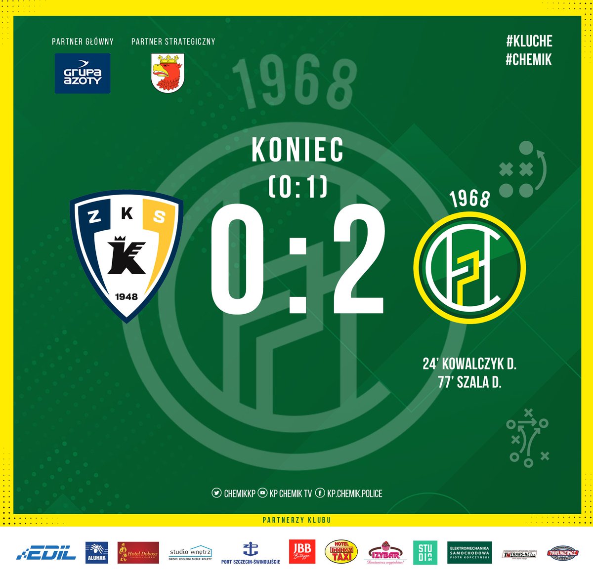 ChemikKp's tweet photo. Koniec. Wygrywamy z Kluczevią Stargard 2:0
#GrupaAzotyPolice #GrupaAzoty #GminaPolice #Chemicy #Wiosna2023 #przygotowania #AkademiaChemika #Chemicy #KLUCHE https://t.co/j9VowlTX4t