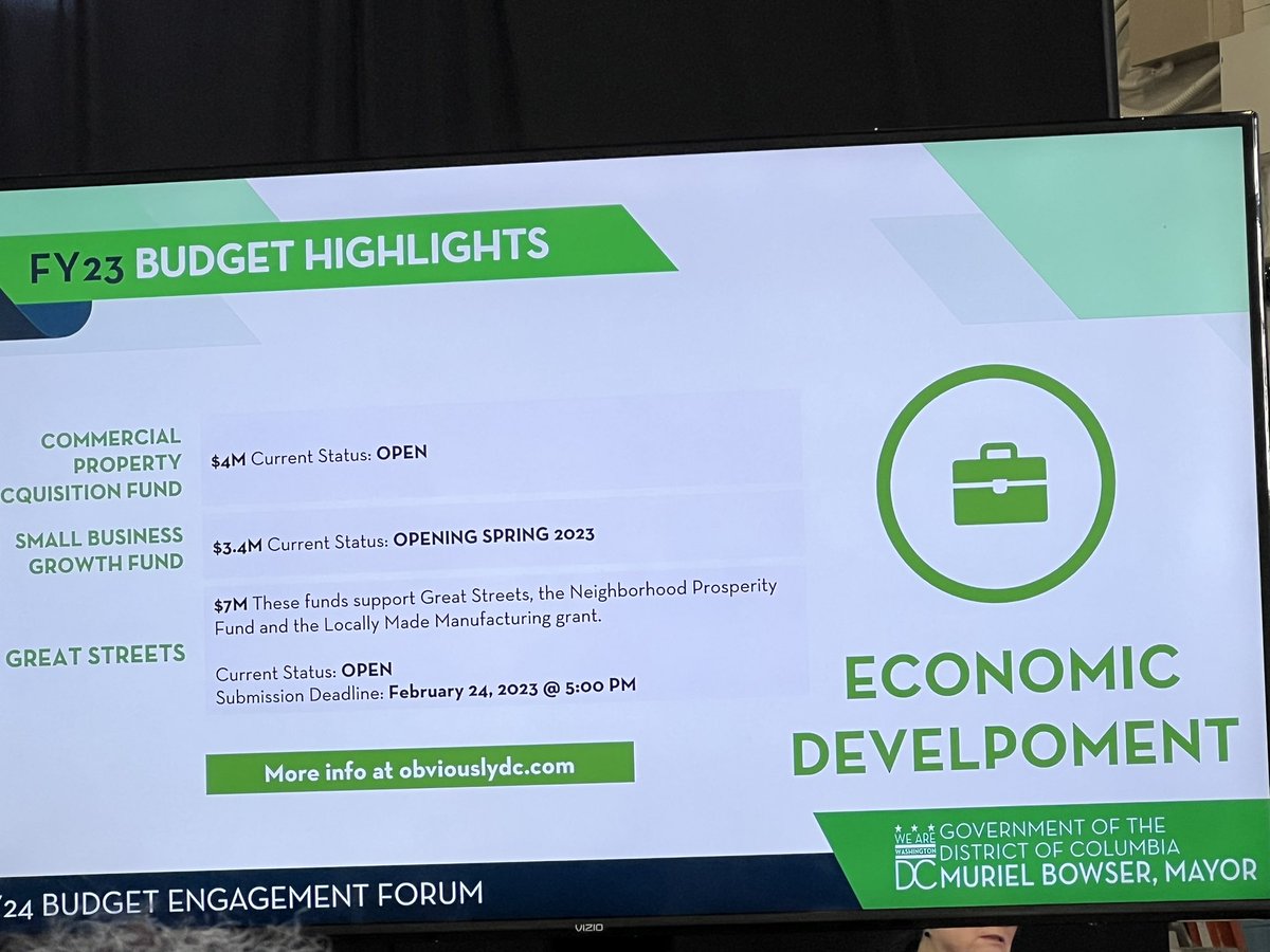 sugamamatweets's tweet photo. Key presentations from the Deputy Mayors in the three areas: 1) thriving people, 2) successful businesses, and 3) opportunity rich neighborhoods. @MayorBowser #BudgetForum #Fairshot @dcpave https://t.co/kJ1pBlDfl5