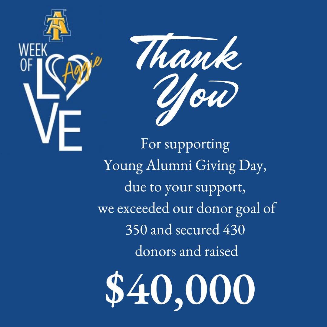 NCAT Giving tweet media