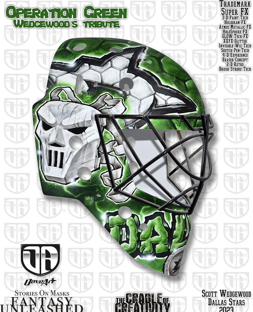Scott Wedgewood has a new Ninja Turtles mask paint job by
