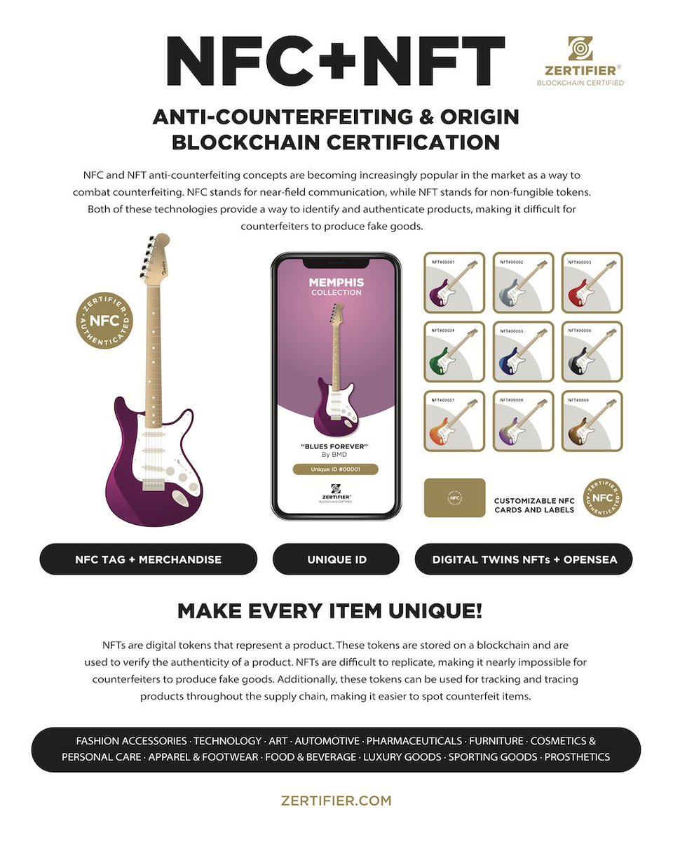 zertifier's tweet photo. #zertiNFT NFC + NFT minting made easy https://t.co/5BTuiMHudt