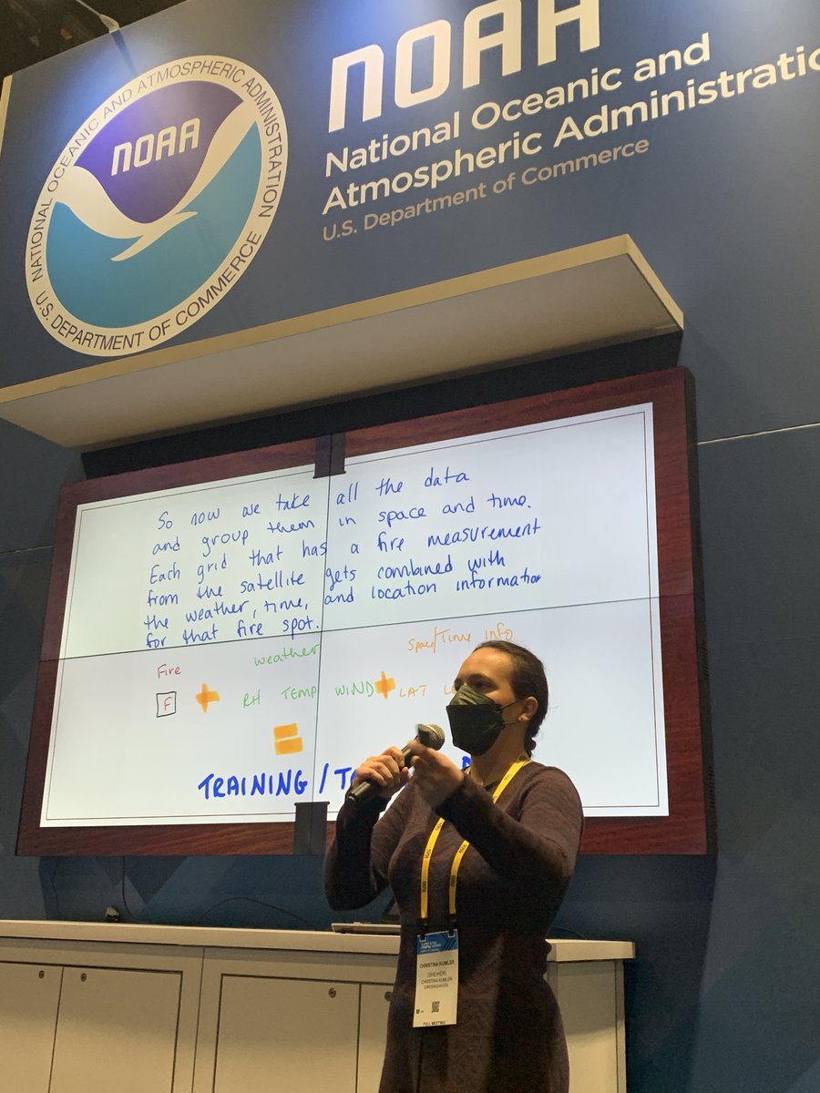 NOAAGML's tweet image. We celebrate five @NOAAResearch #GlobalSystemsLab women who are changing the world of #hpc, #weathermodels, #AI/ML, and #earthprediction for  #InternationalDayofWomenandGirlsinScienceDay. Read about them here: ow.ly/pGOH50MPSKH