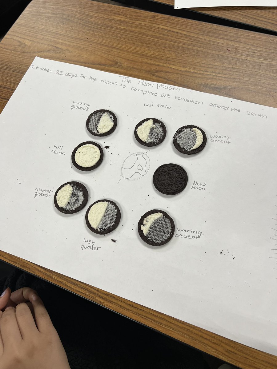 J_RodasKTX's tweet photo. Thankful for @Oreo‘s and engaging science lessons! #moonphases @katyisd @KISDMcElwain https://t.co/cAC56cCeaA