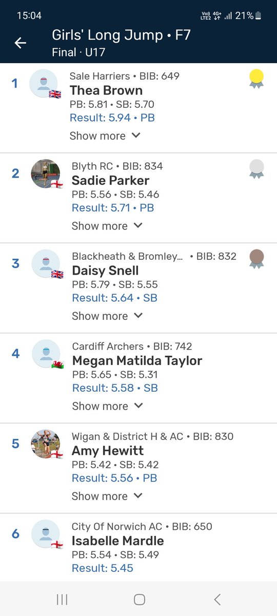 claire-hewitt-on-twitter-5th-in-england-for-this-u17-year-1-combined