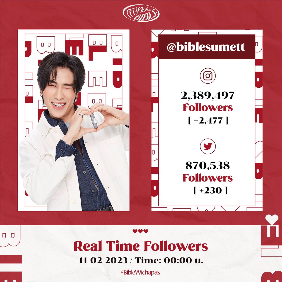 BibleTrend_'s tweet photo. Update Real Time Followers📈
ig &amp; Twitter @biblesumett

[11/02/2023, 00:00 น.] 💜🍯

ig:     2,389,497  🔺+2,477
tw:       870,538  🔺+230

#BibleWichapas
#bsumone
#ฝันดีคุณวิชญ์ภาส https://t.co/0XQ1t6xxwa