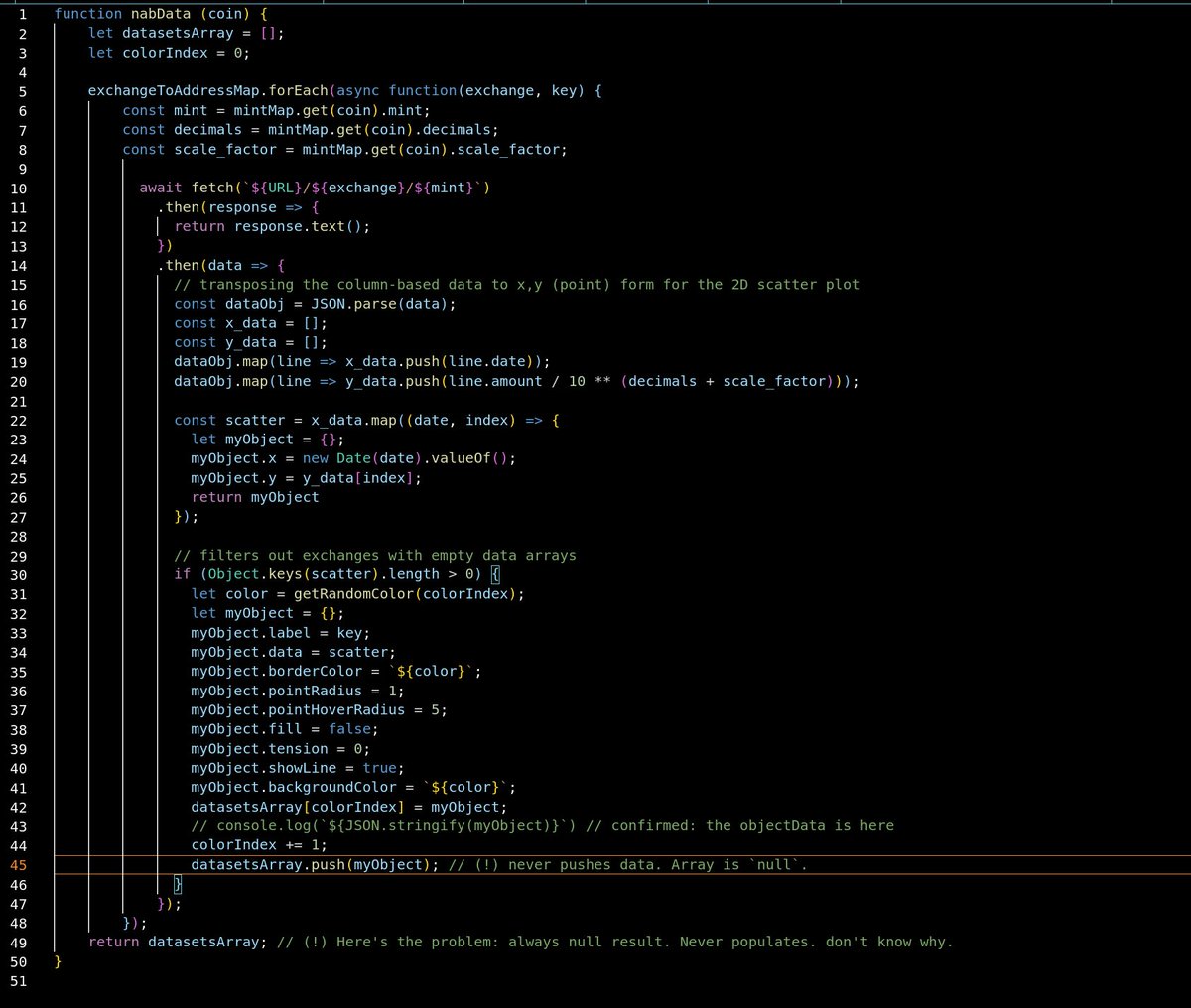 I will send 1 <a href="/ScoogisNFT/">Scoogis (FROG WIF $PEEN)</a> (~1.5 SOL) to anyone who tells me why this array (`datasetArray`) won't populate, and helps me administer a solution. Using React. Full code here: github.com/ashpoolin/gela…  
Thank you.