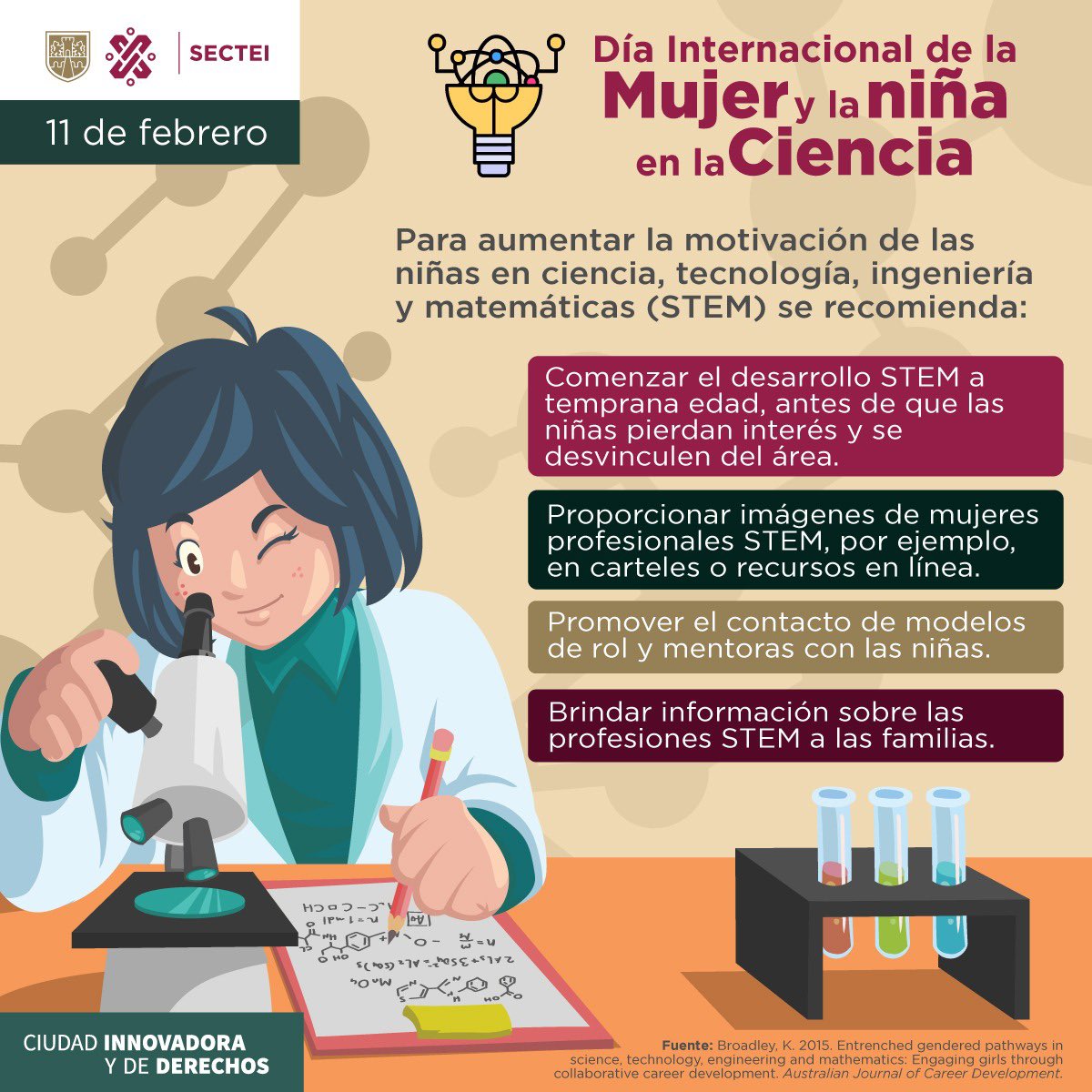 SECTEI_CDMX's tweet photo. El Día Internacional de la Mujer y la Niña en la Ciencia #11F es una oportunidad para acercar a las pequeñas a las áreas STEM. 💡🔬🔭🌱🧮

Conoce algunas acciones para llevarlo a cabo. 👇
#MujeresenlaCiencia https://t.co/6MdJjy1hw6