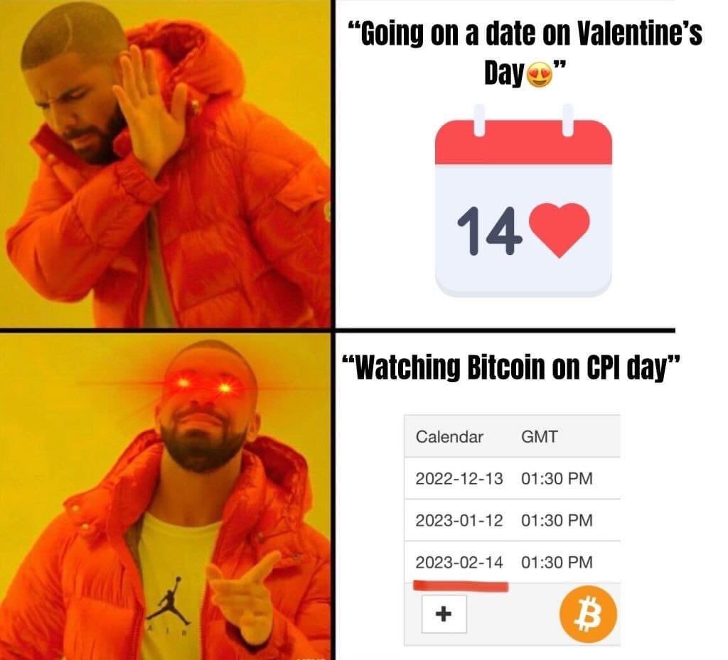 MySuFy's tweet photo. #btc #bnb #HODL #Binance #Bitcoin #CryptoNews #Crypto https://t.co/cypf1ieZew