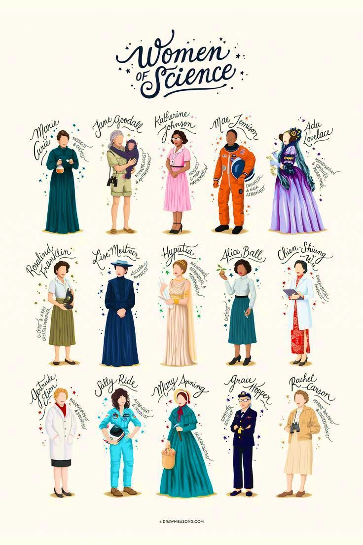maurohernandez's tweet photo. Las futuras generaciones podrán revertir —junto con el apoyo de las actuales— el papel de las #MujeresEnLaCiencia. Necesitamos de sus liderazgos en los diferentes campos científicos, así como de de sus visiones y sensibilidades para transformar desde la investigación. https://t.co/0ajeeTWtv6