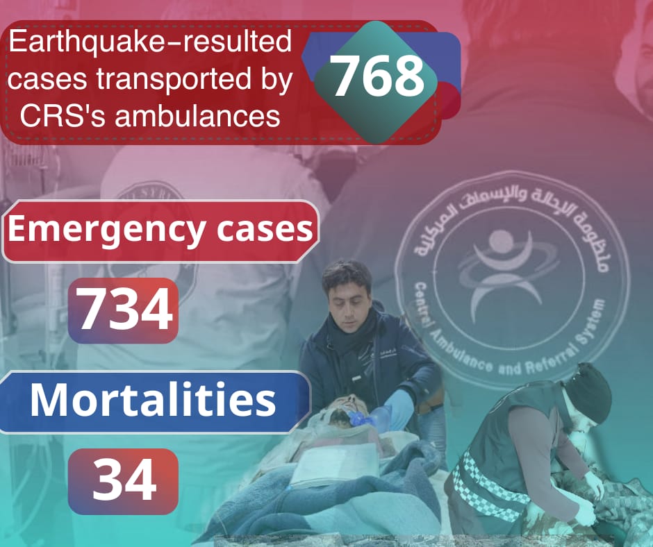 CentralReferral's tweet photo. Searching for people trapped under the rubble is being continued.
#syriaearthquake https://t.co/ZO8tZRoZDB