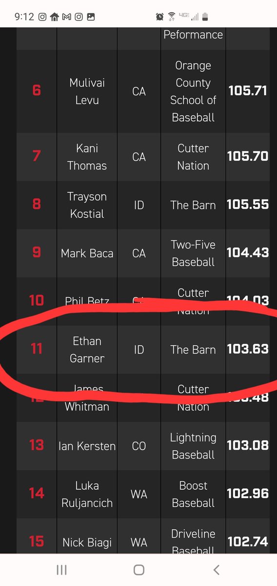 @ethangarner11 tweet media