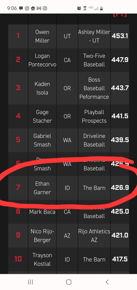 @ethangarner11 tweet media
