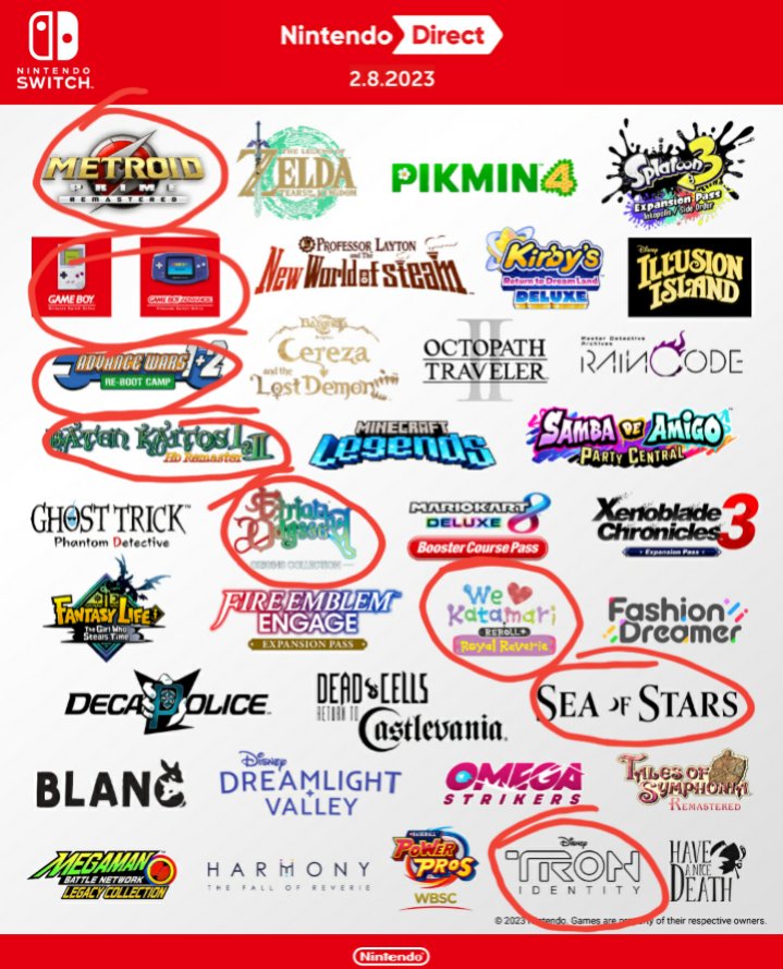 Fiend75002's tweet photo. @NintendoAmerica And I'm almost 100% sure I'm the only 1 that said Tron. https://t.co/3EmuuZMLAg