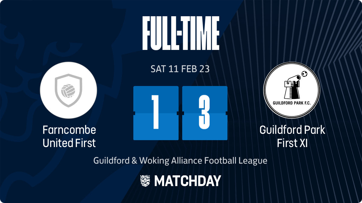 Guildford Park FC tweet media