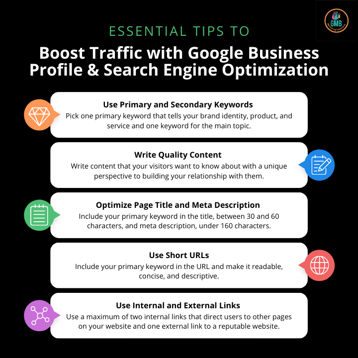 Are you looking to boost traffic to your website? 🤔 Search Engine Optimization is a great way to improve your website’s visibility and make sure it appears in the top search results. Contact us at gmbmarketingsolutions.com to for a free consultation #googlemapsseocharlottenc #gmb