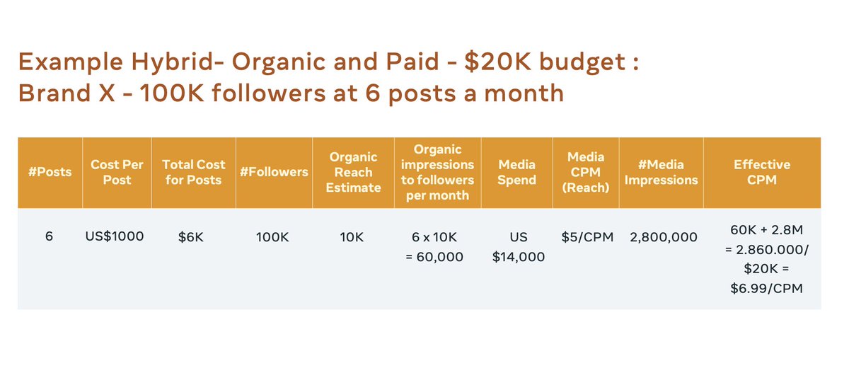 Ashley Vinson 🙋🏼‍♀️ tweet media