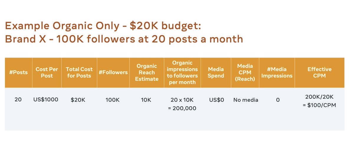 Ashley Vinson 🙋🏼‍♀️ tweet media