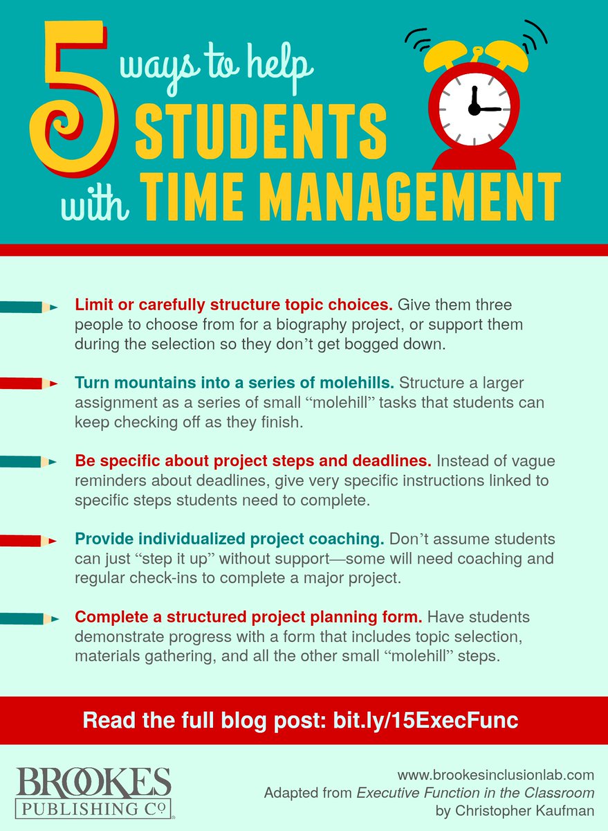 BrookesPubCo's tweet photo. 5 ways to help students with time management. (Read the blog post here: https://t.co/77SC1v4uJR) #ldchat #executivefunction https://t.co/PzvmNy0MNH