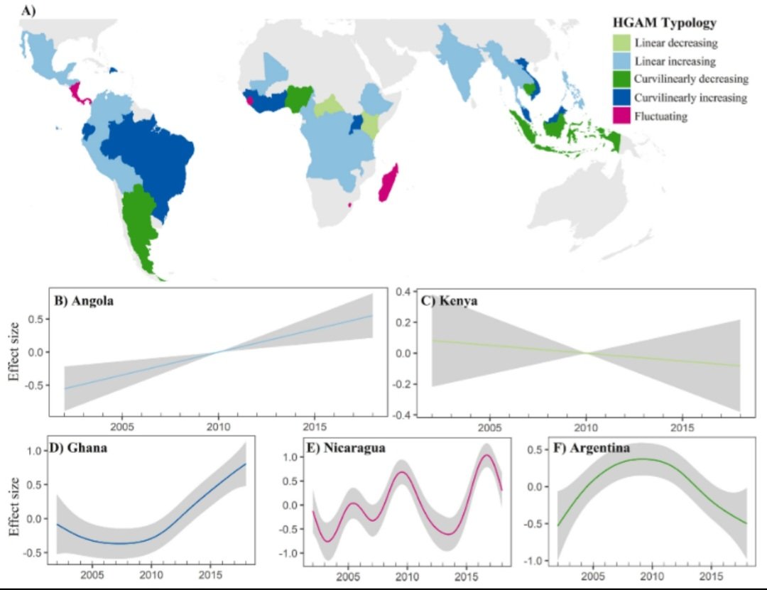 James Allan tweet media