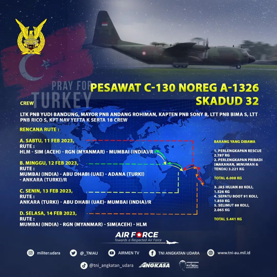 Reserve Jatosint on Twitter: