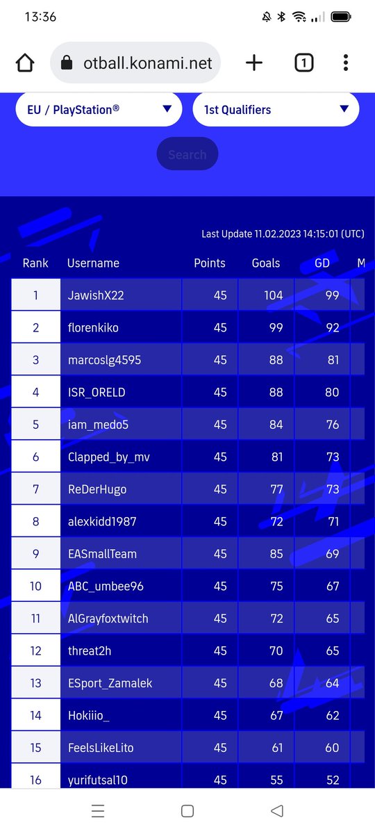 marcoslg4595 tweet media