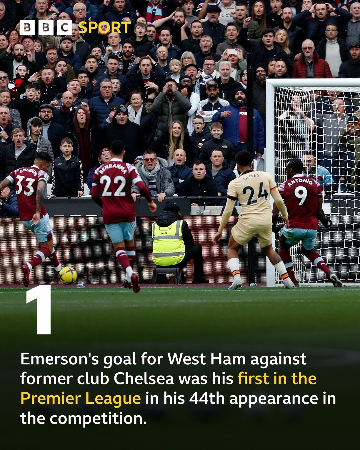 Match of the Day on Twitter: Match of the Day on Twitter: