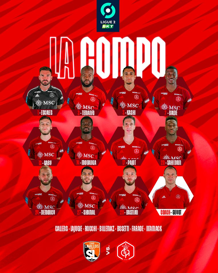 FCAnnecy's tweet photo. #LAVALFCA | 𝗟𝗲 🆇🅸 

La compo' du FCA pour ce duel de promus. Coup d'envoi dans 40 minutes ! 🔥

#GoReds https://t.co/ZIp0rXiYzy