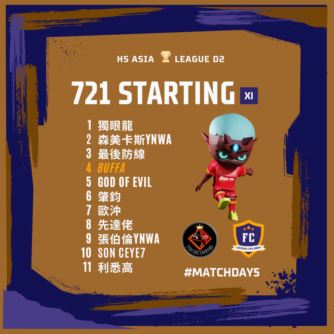 721 S2 Match Day 5 Lineup and keep the winning streak !

@holyshxxtnft #103x7hku #communitygamefi #footballmanager #wearehongkong #gamefi #nft #discordcommunity