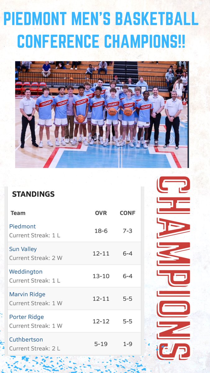 So proud of you boys!!
