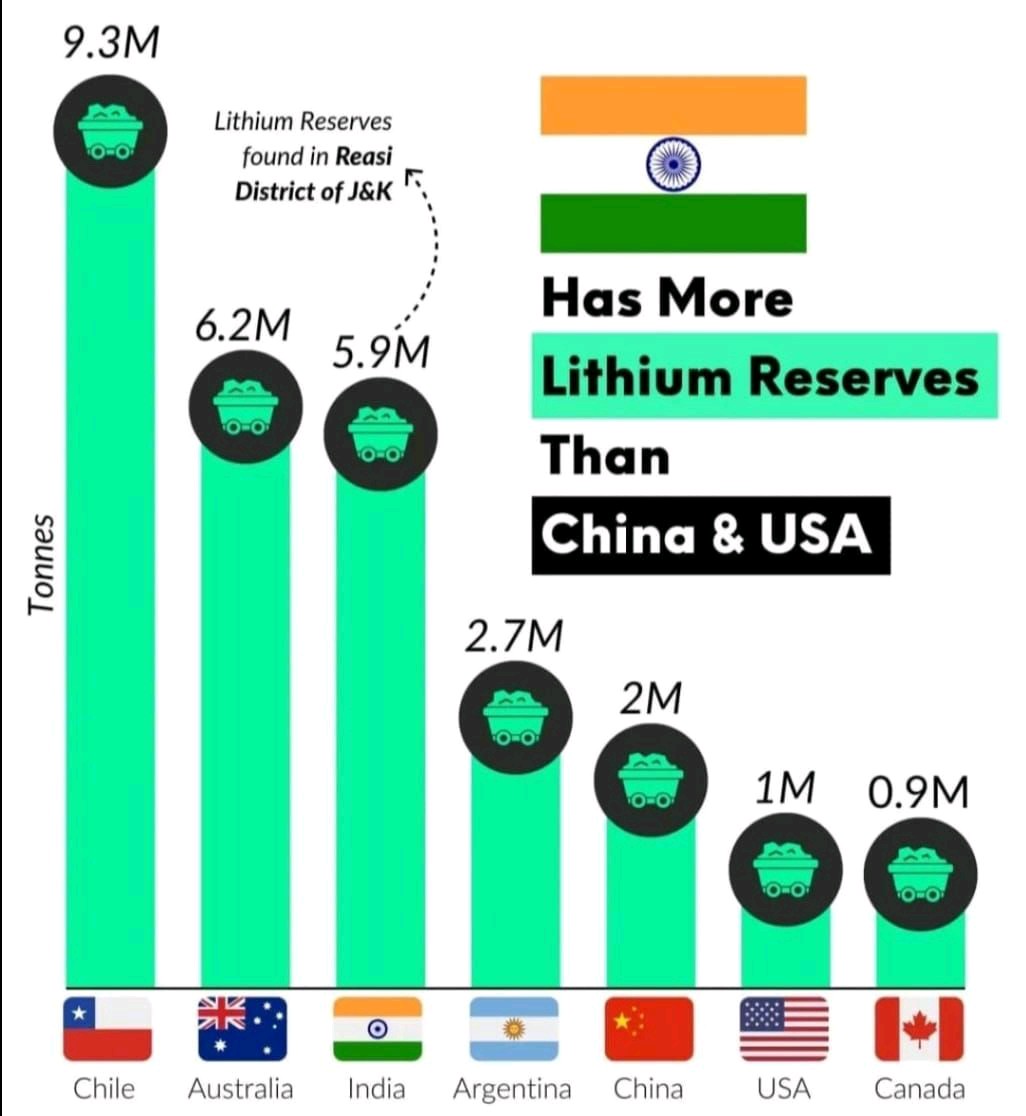 kranaiitr's tweet photo. @AbhishBanerj It is more than enough, but need to confirm many more things. https://t.co/otrz0kojlB