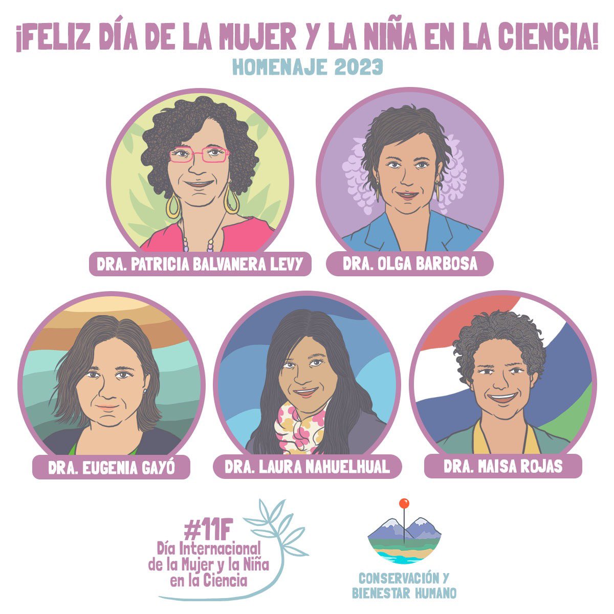 Conservación de Ecosistemas y Bienestar Humano tweet media